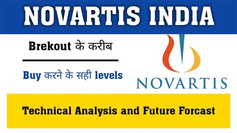 novartis india share price bse